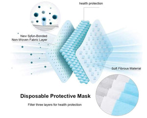 10 Pcs Disposable Face 𝐌𝐀𝐒𝐊 with 3 Layer Filter, 3 Ply Filter Breathable Safety 𝐌𝐀𝐒𝐊 with Elastic Earloop-KID